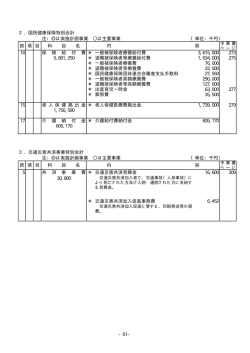 平成18年度主要施策事業 特別会計 （PDF 12.2KB）