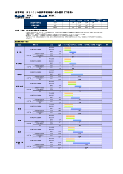 南三陸町