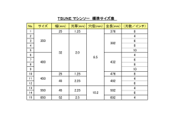 TSUNEマシンソー標準サイズ表 [PDF 36KB]