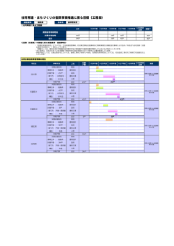 会津若松市