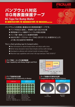 バンプウェハ対応BG用表面保護テープ(PDF:3880KB)