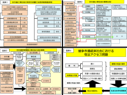 (第384号)添付資料 図表特定行政書士法定研修の推進について 滋賀県