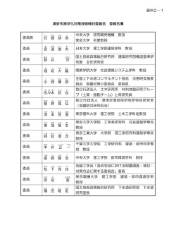 資料2-1 浦安市液状化対策技術検討調査委員会委員名簿 （PDF 72.7KB）