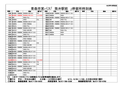青森市営バス「 筒井駅前 」停留所時刻表