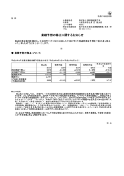 業績予想の修正に関するお知らせ