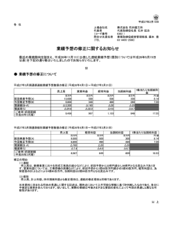 上場会社名 株式会社 石井鐵工所 代表者 代表取締役社長 石井 宏治