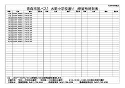 青森市営バス「 大野小学校通り 」停留所時刻表