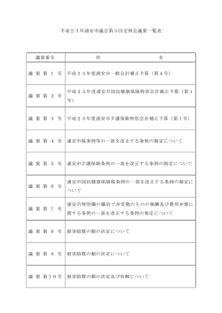 議案一覧 （PDF 44.9KB）