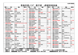 青森市営バス「 県庁前 」停留所時刻表