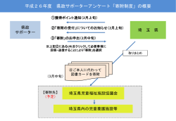 【寄付制度のイメージ】（PDF：226KB）