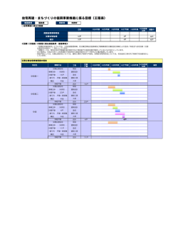 矢吹町