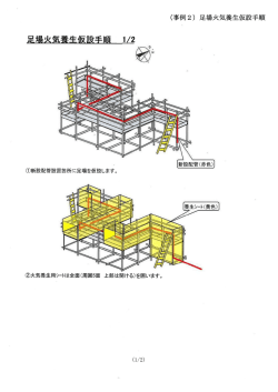 （事例2）足場火気養生仮設手順