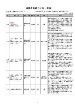 貸出DVD 一覧（PDFファイル）