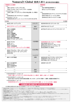 Nomura21 Global