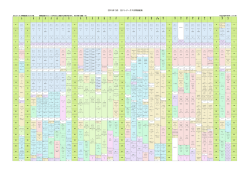 2015年 3月 日テレジータス月間番組表