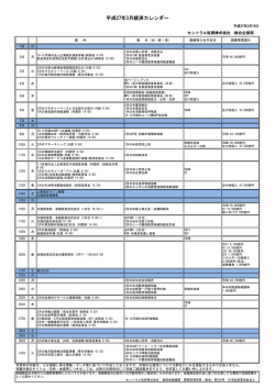 平成27年3月経済カレンダー