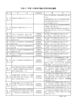 平成27年第1回富里市議会定例会議案(ファイル名：gian サイズ