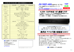 JV-1621-AH720P モード対応