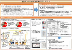 感震ブレーカー等の性能評価ガイドラインについて（概要）