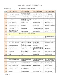 2次審査スケジュール - 福山市市制施行100周年記念事業公式サイト