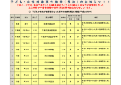 子 ど も ・ 女 性 対 象 事 件 検 挙 （ 解 決 ） の お 知 ら せ