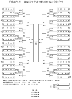 平成27年度 第62回春季高校野球東部大会組合せ
