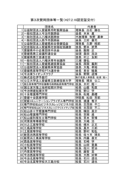 （61団体等）一覧（PDF：56KB）