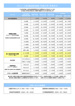 フェリーつばさ航送料金表（平成27年1月末まで）