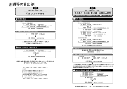 所得等の算出例 - UR賃貸住宅のインターネットお申込みサイト