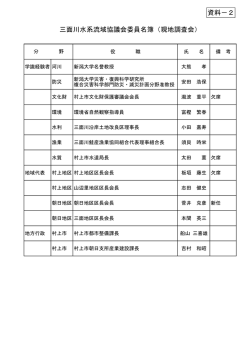 三面川水系流域協議会委員名簿（現地調査会） 資料－2