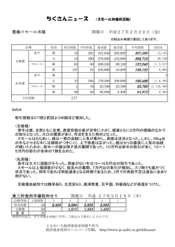 ちくさんニュースはこちら！