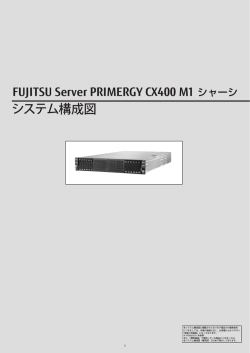 PRIMERGY CX400 M1 シャーシ システム構成図 (2015年2月