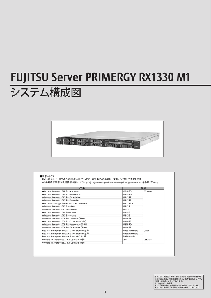 Primergy Rx1330 M1 システム構成図 2015年2月版 樹系図