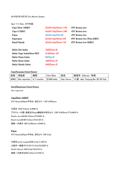 船型 用船者 期間 Hire Rate 船名 建造年 Delivery 時期 80BC Not