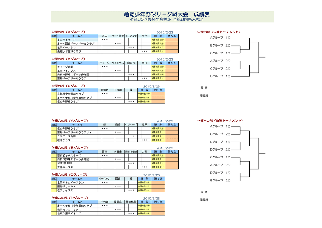 亀岡少年野球リーグ戦大会 成績表