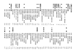 目次（PDF：182KB）