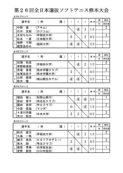 20150215第26回全日本選抜ソフトテニス熊本大会