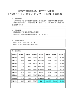 ひのっちに関するアンケート【集計表】 [626KB pdfファイル]