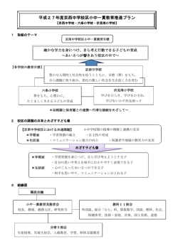 平成27年度京西中学校区小中一貫教育推進プラン