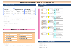 青森市高齢者福祉・介護保険事業計画第6期計画の概要（PDF：2072KB）