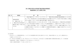 第4次横浜市男女共同参画行動計画検討業務委託 実施要領等に対する