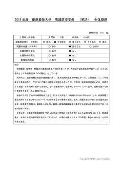 2015 年度 慶應義塾大学 看護医療学部 （英語） 全体概況