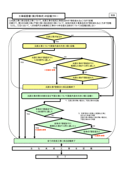 工事経歴書（第2号様式）の記載フロ－