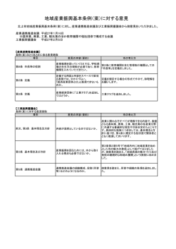 産業連携推進会議及び工業振興審議会からの御意見（PDF