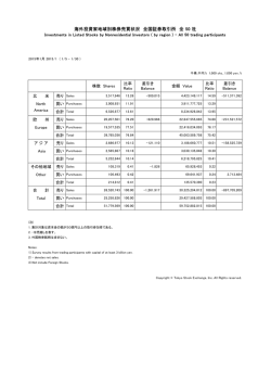 海外投資家地域別株券売買状況 全国証券取引所 全