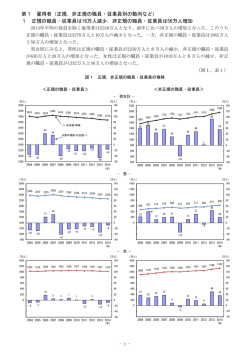 正規，非正規の職員・従業員別の動向など