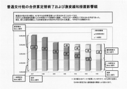 `普通交付税の合併算定替終了および激変緩和措置影響額