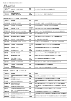 第26回研究助成 受領者発表。