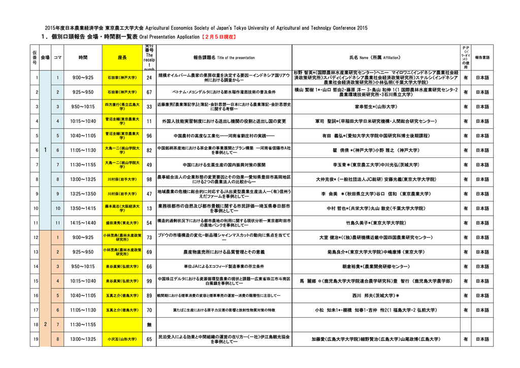 1 個別口頭報告 会場 時間割一覧表 Oral