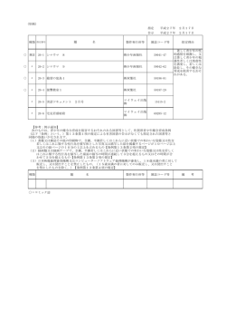 有害指定図書等一覧